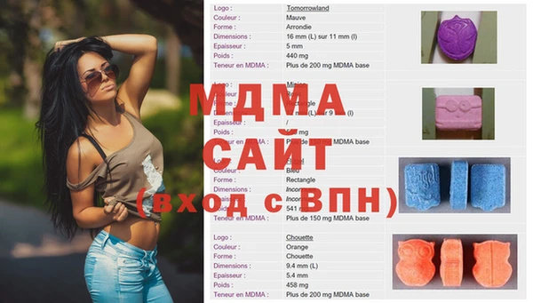 наркотики Балахна